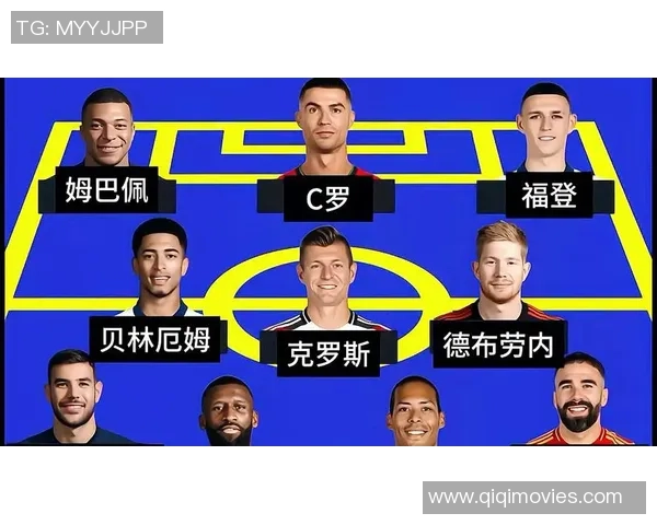 全球足坛最强球星排名揭晓 谁将成为历史最佳的终极争夺者